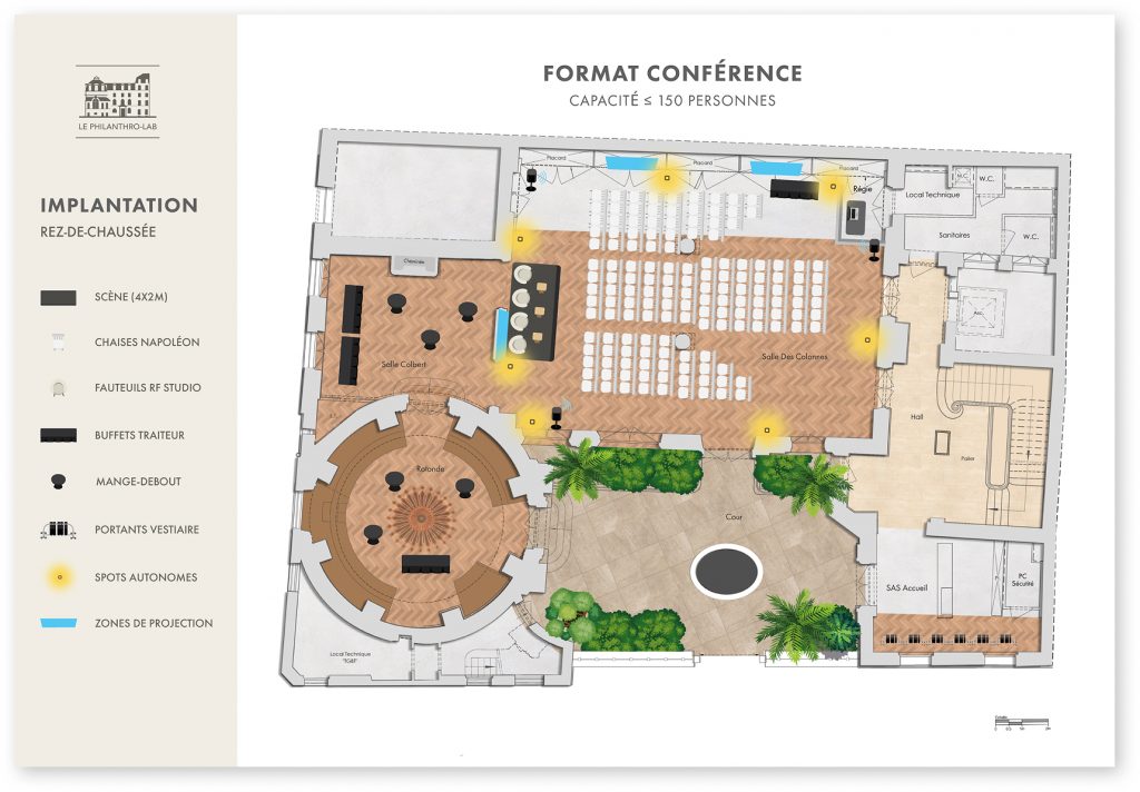 Format conférence 1