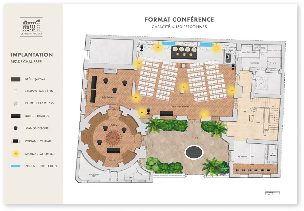 Format conférence 2