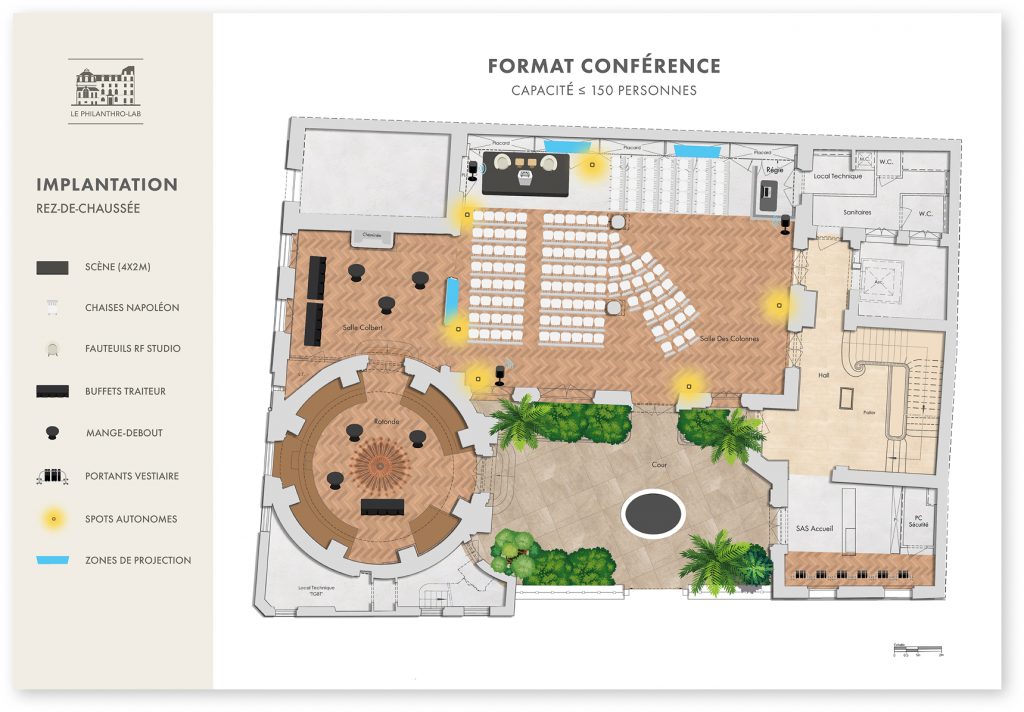 Format conférence 3