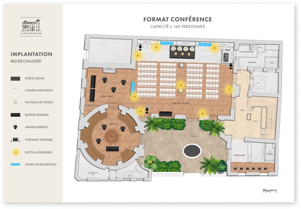 Format conférence 4